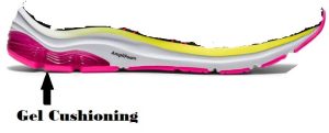 Gel cushioning for wide feet shoes