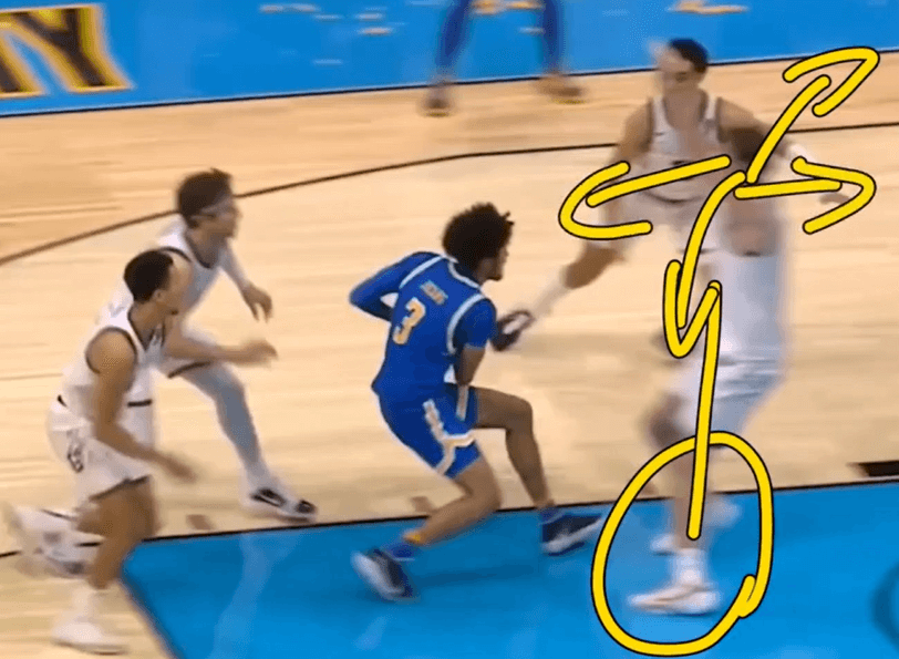 Charging Foul in Basketball: Position Guide to Take the Charge