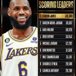 LeBron James Makes NBA History with his Highest Scoring Record